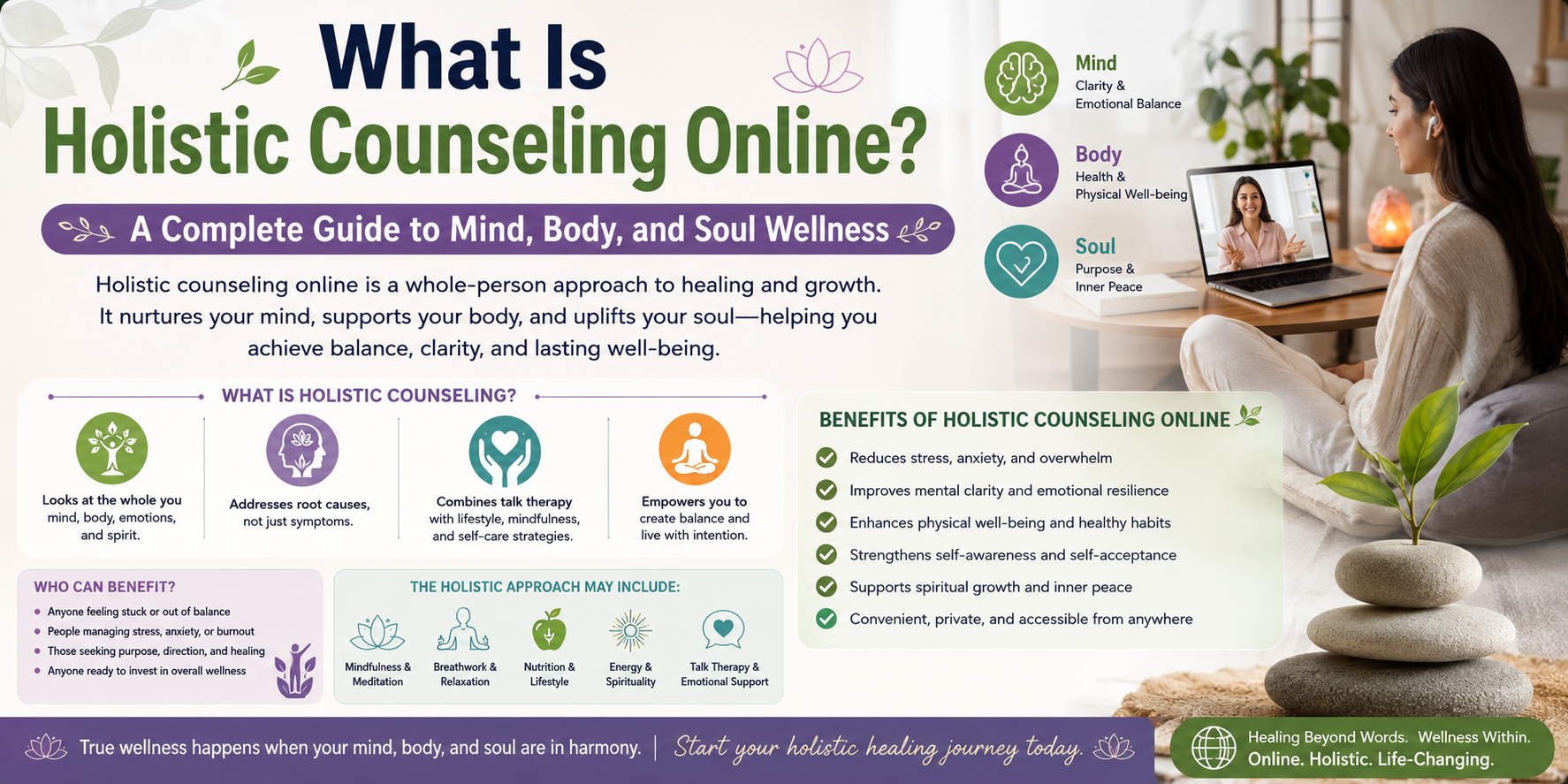 What Is Holistic Counseling Online? A Complete Guide to Mind, Body, and Soul Wellness